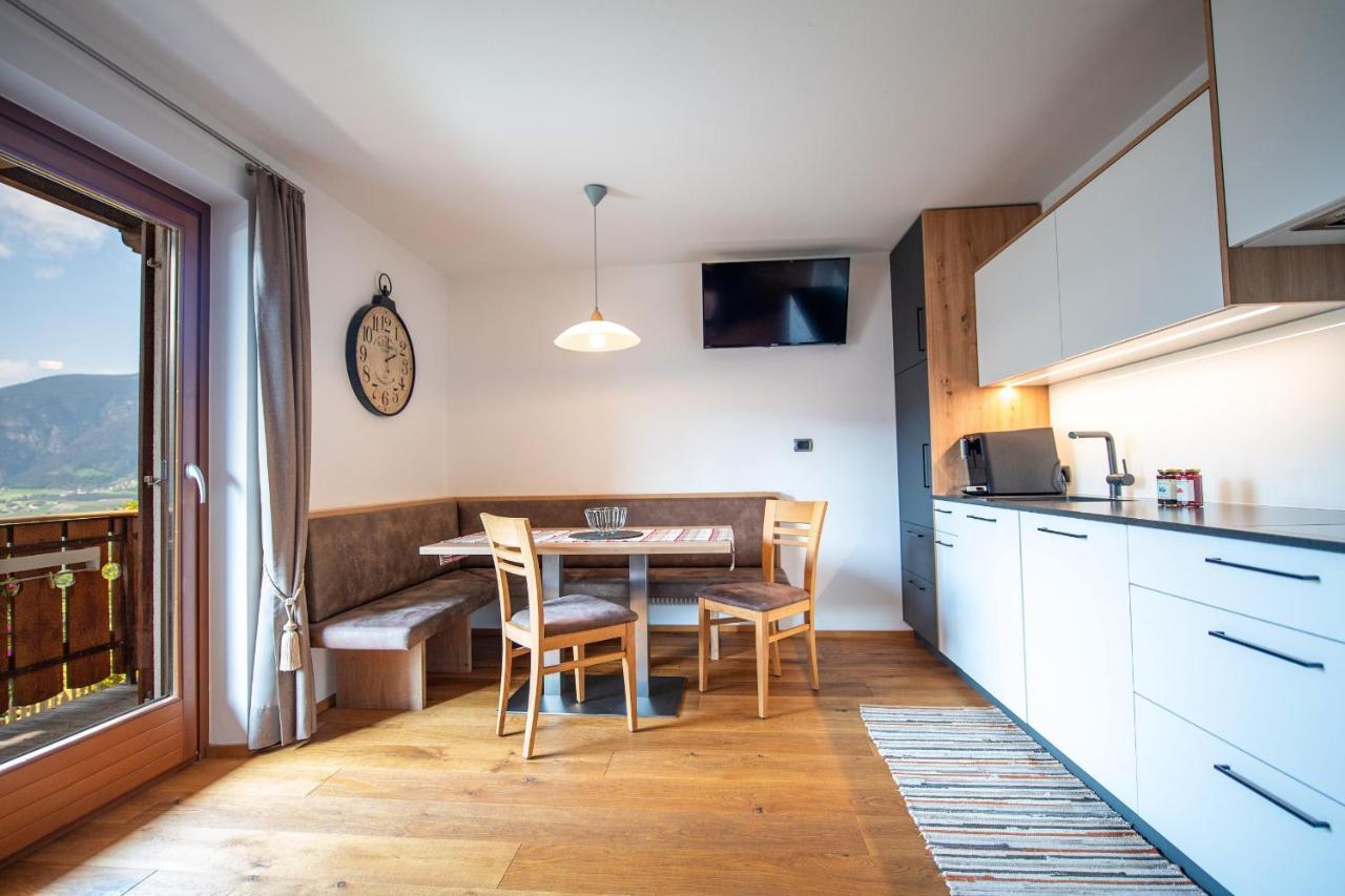 Apartment Ausservogelweiderhof *
