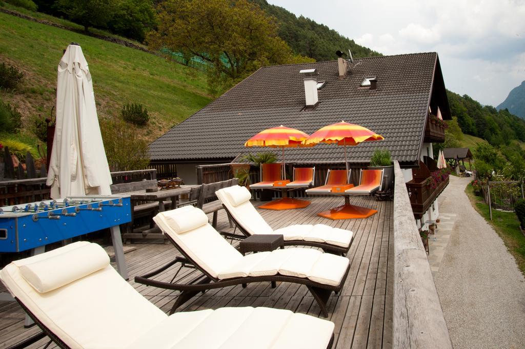 Ausservogelweiderhof *